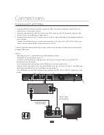 Preview for 22 page of Curtis Mathes BLU-RAY DISC CMMBX72 Operation Manual