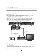 Preview for 23 page of Curtis Mathes BLU-RAY DISC CMMBX72 Operation Manual