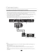 Preview for 28 page of Curtis Mathes BLU-RAY DISC CMMBX72 Operation Manual