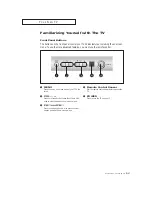 Предварительный просмотр 7 страницы Curtis Mathes CM25011 Owner'S Manual