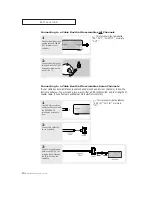 Предварительный просмотр 12 страницы Curtis Mathes CM25011 Owner'S Manual