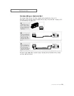 Предварительный просмотр 15 страницы Curtis Mathes CM25011 Owner'S Manual