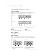 Preview for 7 page of Curtis Mathes CM25020S Owner'S Manual