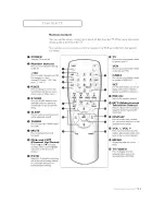 Preview for 9 page of Curtis Mathes CM25020S Owner'S Manual