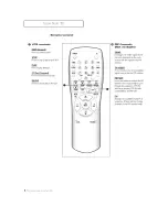 Preview for 10 page of Curtis Mathes CM25020S Owner'S Manual