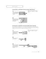 Preview for 13 page of Curtis Mathes CM25020S Owner'S Manual