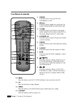 Предварительный просмотр 12 страницы Curtis Mathes CMC13101 Owner'S Manual