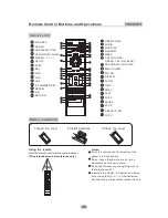 Preview for 8 page of Curtis Mathes CMMBX130 Operating Manual