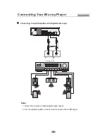 Preview for 10 page of Curtis Mathes CMMBX130 Operating Manual