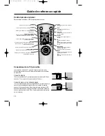 Preview for 26 page of Curtis Mathes CMV42002 Owner'S Manual