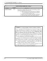 Предварительный просмотр 28 страницы Curtis 1204M Manual