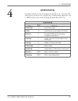 Предварительный просмотр 29 страницы Curtis 1204M Manual