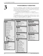 Предварительный просмотр 13 страницы Curtis 1212S Manual