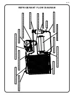 Preview for 6 page of Curtis 1ACUNIT-G1 Owner'S And Service Manual