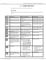 Предварительный просмотр 11 страницы Curtis 3301T Manual