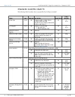 Предварительный просмотр 59 страницы Curtis 3301T Manual