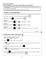 Preview for 4 page of Curtis Alpha 1D Service Manual