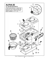 Preview for 9 page of Curtis Alpha 1D Service Manual