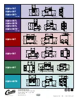 Preview for 4 page of Curtis ALPHA 1GT Specifications