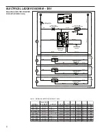 Preview for 4 page of Curtis CAFE 1DB Service Manual