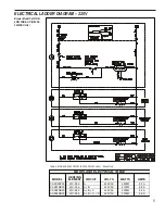 Предварительный просмотр 5 страницы Curtis CAFE 1DB Service Manual