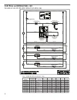 Preview for 4 page of Curtis CAFE AP Service Manual