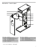 Предварительный просмотр 9 страницы Curtis CBHS Service Manual