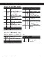 Preview for 25 page of Curtis CBHS67000-001 User Manual