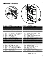 Preview for 9 page of Curtis CBHT Service Manual