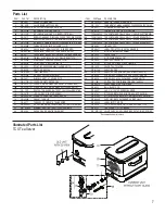 Preview for 7 page of Curtis CBP Service Manual