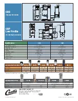 Предварительный просмотр 2 страницы Curtis CBP Specification Sheet