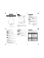 Предварительный просмотр 1 страницы Curtis CD145 Instruction Manual