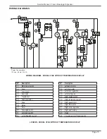 Preview for 15 page of Curtis CFB1 Service Manual