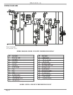 Preview for 16 page of Curtis CFB1 Service Manual