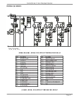 Preview for 17 page of Curtis CFB1 Service Manual