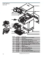 Предварительный просмотр 16 страницы Curtis CGC Service Manual