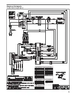 Preview for 19 page of Curtis CGC Service Manual