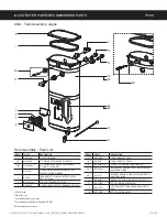 Preview for 28 page of Curtis CGC1 User Manual