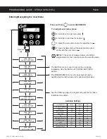 Предварительный просмотр 25 страницы Curtis Chill-X User Manual