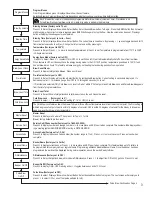 Preview for 3 page of Curtis D1000GT Service Manual