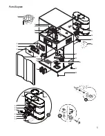 Предварительный просмотр 5 страницы Curtis D1000GT Service Manual