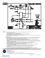 Preview for 5 page of Curtis D500GT Installation Instructions And Service Manual