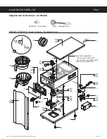 Preview for 18 page of Curtis D500GT12A000 User Manual