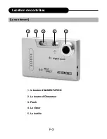 Preview for 30 page of Curtis DCD5159 Instruction Manual