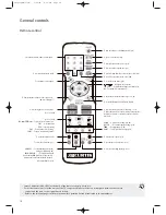 Preview for 10 page of Curtis DRC8335 User Manual