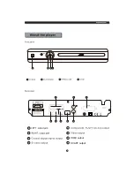 Предварительный просмотр 8 страницы Curtis DV1054HDUK Instruction Manual