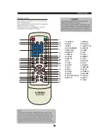 Preview for 9 page of Curtis DV1054HDUK Instruction Manual