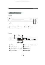 Предварительный просмотр 8 страницы Curtis DV1096HDUK Instruction Manual