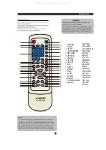 Preview for 9 page of Curtis DV1096HDUK Instruction Manual