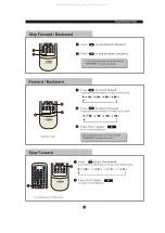 Предварительный просмотр 14 страницы Curtis DV1096HDUK Instruction Manual